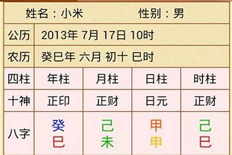 四柱八字免費|四柱八字排盤程式